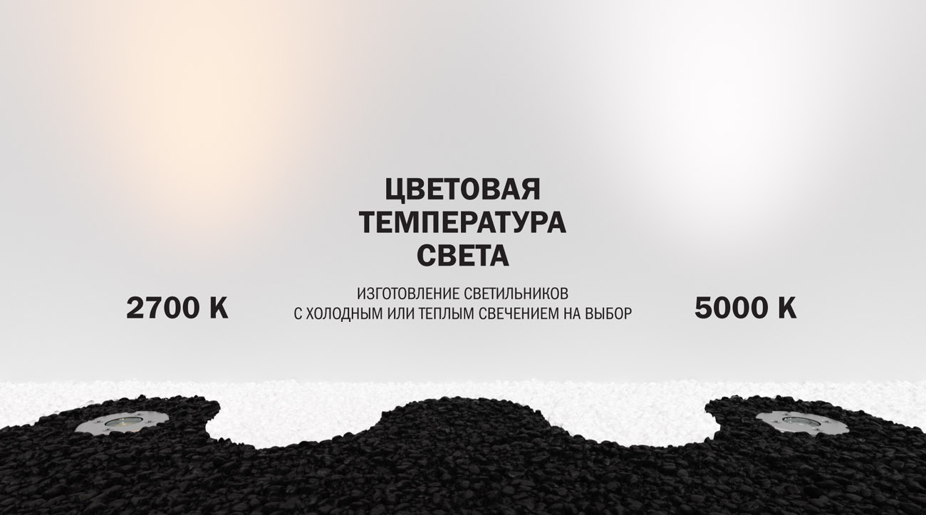 Галерея